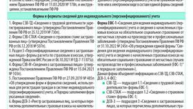 Что не облагается страховыми взносами в Золла