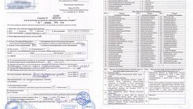 Что нужно для получения справки по форме 070/у в Золла