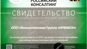 Что входит в имущество организации в Золла