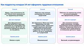 Для чего подходит ИП