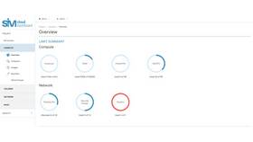 Инфраструктура как услуга (IaaS) в Золла