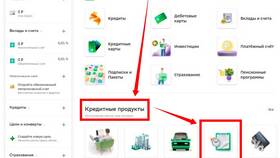 Как оформить депозит в Сбербанке в Золла