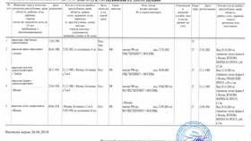 Как оформить выписку из ЕГРН на квартиру через МФЦ