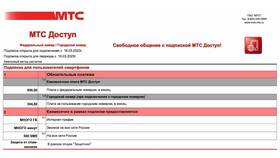Как отключить ограничения на тарифах МТС в Золла
