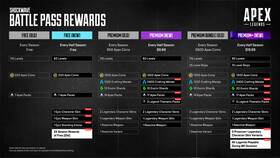 Как пополнить баланс в Apex Legends в Золла