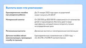 Как посчитать декретные выплаты в Золла