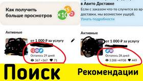 Как правильно писать объявления на Авито