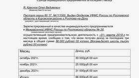 Как правильно указать адрес ИП в документах в Золла