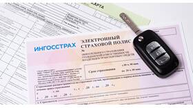 Как узнать информацию о страховке по ипотеке в Золла