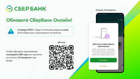 Как восстановить логин в ПСБ Банке в Золла