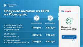 Как выписаться из квартиры через Госуслуги в Золла