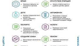 Почему Матрёне не полагалась пенсия в Золла