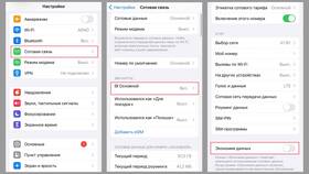 Почему опять не работает интернет Мегафон в Золла