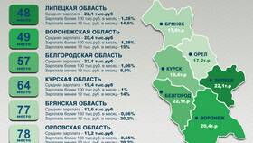 Почему платят низкую зарплату в Золла