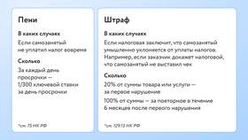 Пришел налог НДФЛ: что это значит в Золла