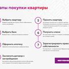 Чем занимается МФЦ