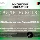 Что входит в имущество организации