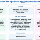 Для чего подходит ИП