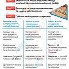 Как оплатить госпошлину за замену водительского удостоверения