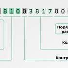 Как узнать баланс сберегательного счета в Сбербанке