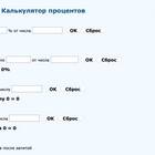 Низкий процент: что означает