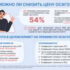 От чего зависит сумма страховки авто